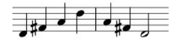Arpeggio Explanation for Flutes