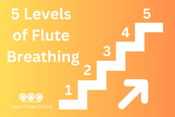 5 Levels of Flute Breathing